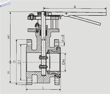 手动硬密封蝶阀