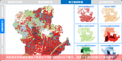 高尺度农田扶植的“科技护航” —— 遥感监测帮